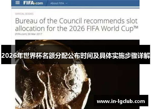 2026年世界杯名额分配公布时间及具体实施步骤详解 2026年世界杯名额分配公布时间及具体实施步骤详解