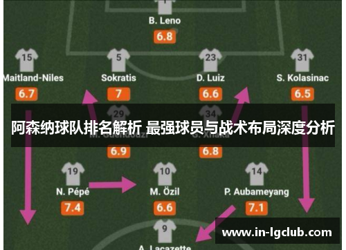 阿森纳球队排名解析 最强球员与战术布局深度分析