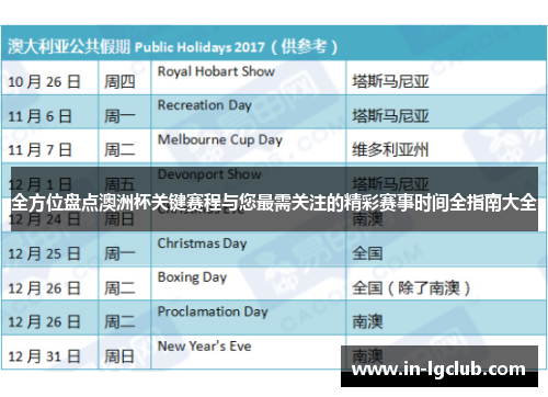 全方位盘点澳洲杯关键赛程与您最需关注的精彩赛事时间全指南大全