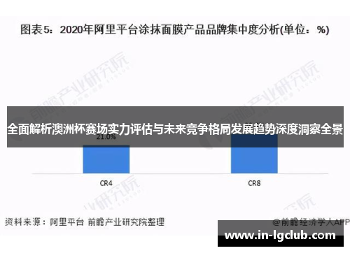 全面解析澳洲杯赛场实力评估与未来竞争格局发展趋势深度洞察全景