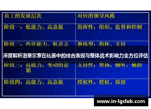 深度解析洛塞尔索在比赛中的综合表现与整体战术影响力全方位评估