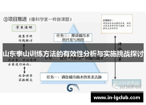 山东泰山训练方法的有效性分析与实施挑战探讨