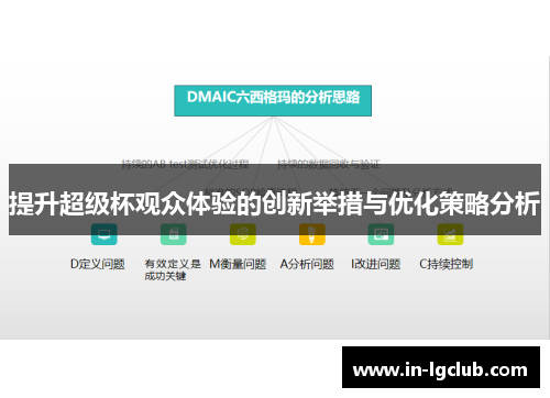 提升超级杯观众体验的创新举措与优化策略分析