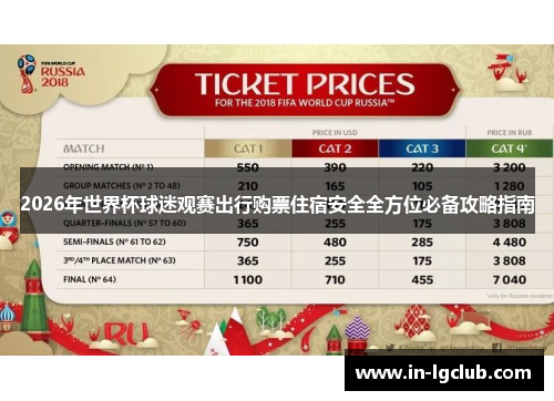2026年世界杯球迷观赛出行购票住宿安全全方位必备攻略指南