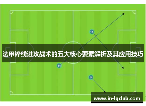 法甲锋线进攻战术的五大核心要素解析及其应用技巧