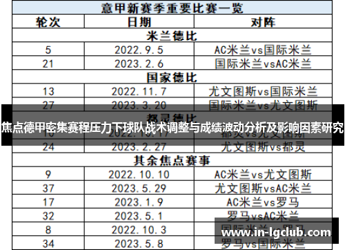 焦点德甲密集赛程压力下球队战术调整与成绩波动分析及影响因素研究
