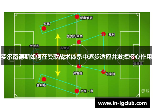 费尔南德斯如何在曼联战术体系中逐步适应并发挥核心作用