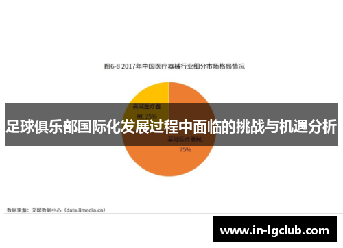 足球俱乐部国际化发展过程中面临的挑战与机遇分析
